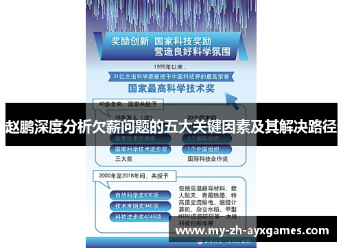 赵鹏深度分析欠薪问题的五大关键因素及其解决路径 赵鹏深度分析欠薪问题的五大关键因素及其解决路径