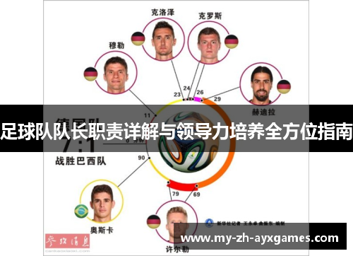 足球队队长职责详解与领导力培养全方位指南