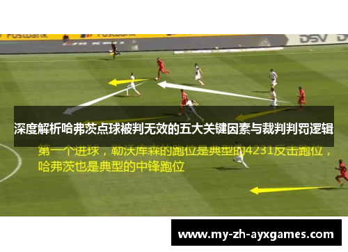 深度解析哈弗茨点球被判无效的五大关键因素与裁判判罚逻辑