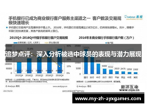 追梦点评：深入分析被选中球员的表现与潜力展现