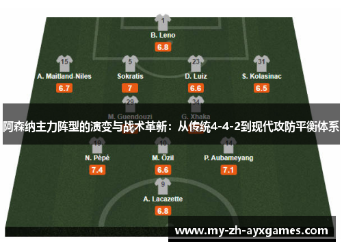 阿森纳主力阵型的演变与战术革新：从传统4-4-2到现代攻防平衡体系