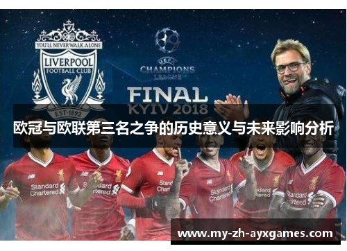 欧冠与欧联第三名之争的历史意义与未来影响分析 欧冠与欧联第三名之争的历史意义与未来影响分析