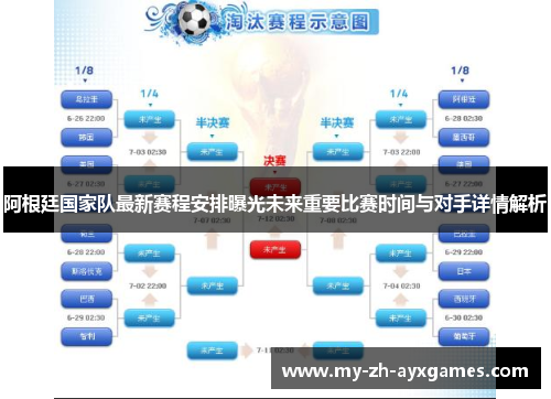 阿根廷国家队最新赛程安排曝光未来重要比赛时间与对手详情解析