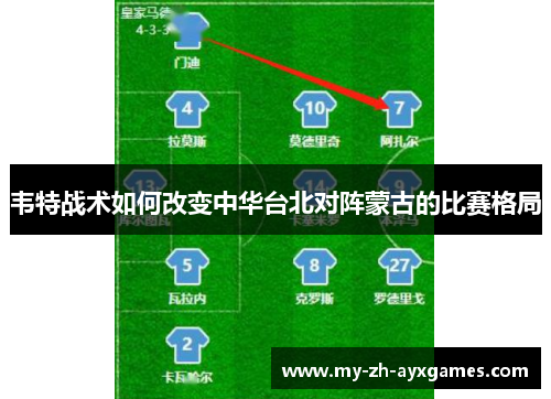 韦特战术如何改变中华台北对阵蒙古的比赛格局 韦特战术如何改变中华台北对阵蒙古的比赛格局